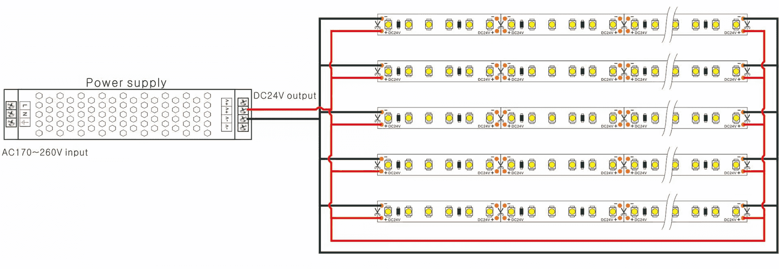 One LED strip run fed by the power supply at both ends to halve the voltage drop
