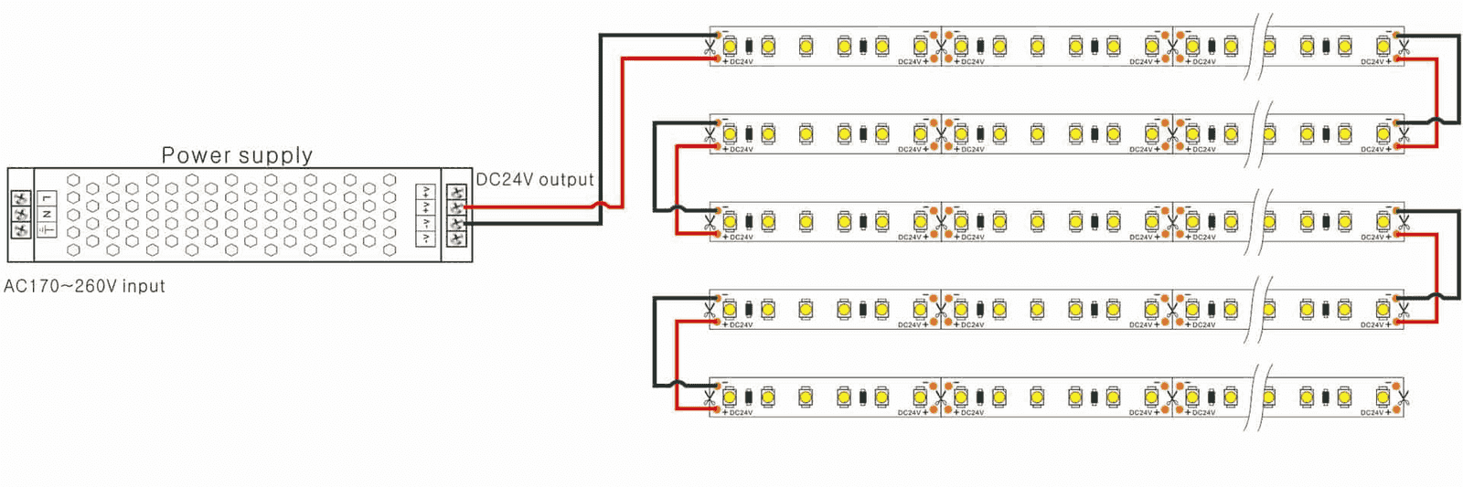 LED strip runs joined end to end in series from a single power supply