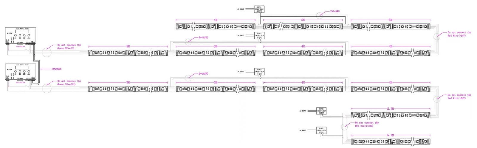 A full DMX512 layout: two SD-card controllers driving runs of 4 to 5.7 metres, each section fed by its own DC24V supply, with the signal ground and +24V deliberately left unbridged between sections